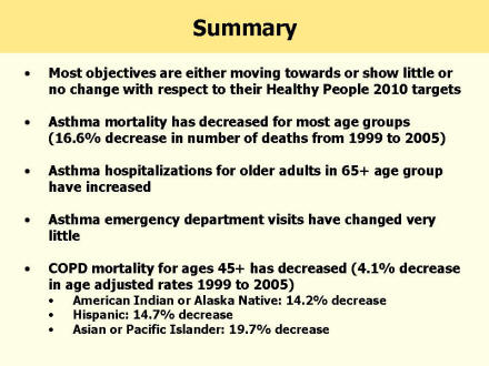 Picture of Slide 21 as described above.