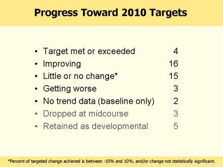 Picture of slide 18