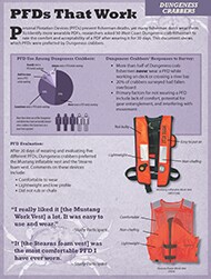 image of first page of NIOSH Publication Number 2015-180