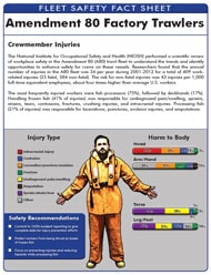 Image of first page of NIOSH publication number 2015-237