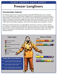 Image of first page of NIOSH Publication Number 2015-238