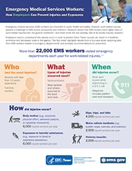 First page of NIOSH document no. 2017-194