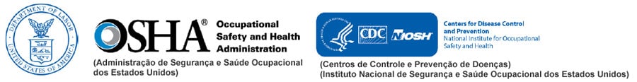 Administração de Segurança e Saúde Ocupacional dos Estados Unidos (OSHA), Centros de Controle e Prevenção de Doenças  (CDC), Instituto Nacional de Segurança e Saúde Ocupacional dos Estados Unidos (NIOSH)