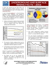 Image of publication Underground and Surface Mining Facts - 2004