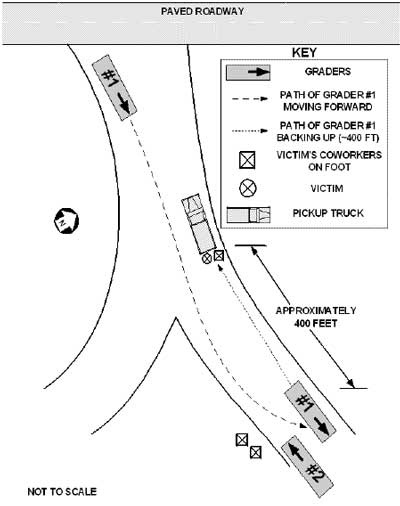 Residential Roadway Schematic.