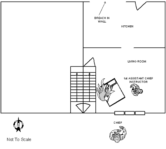 Diagram 2: First Floor Aerial View