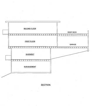 floor levels and grade