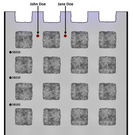 Ground map sample display showing the locations of two miners: Jane Doe and John Doe