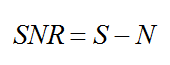 Equation B24 - The available signal-to-noise power ratio SNR in dB equals the signal power S in dBm plus the receiver effective noise power level including any external noise N in dBm.