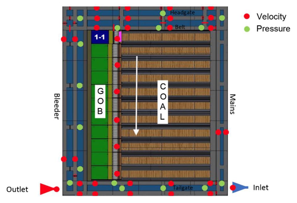 An illustration of an overhead view of planned configuration for 1/40th scaled model of a longwall mining section.