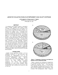 Image of publication Laboratory Evaluation of Shield Dust Entrainment in High-Velocity Airstreams