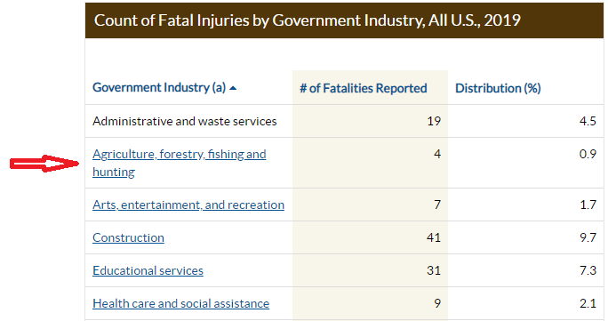 worker health screenshot