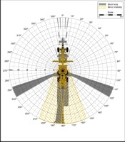 Blind Area Diagram for Cat D12G at 1500mm Level