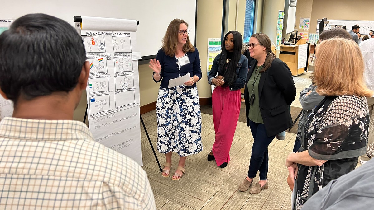 Group of people collaborating around a whiteboard