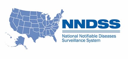 Case Surveillance News