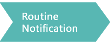 Routine Notification