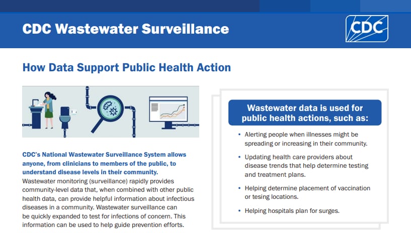 CDC’s National Wastewater Surveillance System (NWSS) program collects and displays wastewater data from communities across the United States.