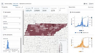 HHS Protect Visualizations