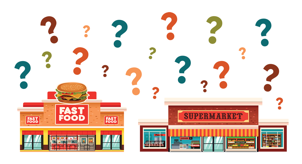 Questions about supermarkets and fast food restaurants