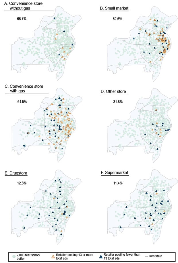 Series of maps