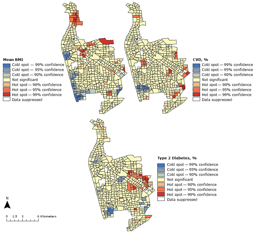 Hot spots and cold spots of mean body mass index (BMI) (as calculated by clinical measurements of an individual’s weight and height [kg/m2]), cardiovascular disease (CVD) event diagnosis (%26#37;), and type 2 diabetes diagnosis (%26#37;), by Australian Bureau of Statistics Statistical Area Level 1 regions, western Adelaide, South Australia.