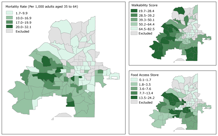 Overall premature cardiovascular disease (CVD) mortality rate, walkability score, and food access score by census tract, Atlanta, Georgia, 2010–2014. Walkability score is on a scale of 0 to 100, and a higher walkability score indicates worse walkability. Food access scores range from 0 to 100, and a low score indicates better food access. Food access scores and walkability scores are presented in quintiles; these categories are common to both Figure 1 and Figure 2 so the maps can be directly compared.