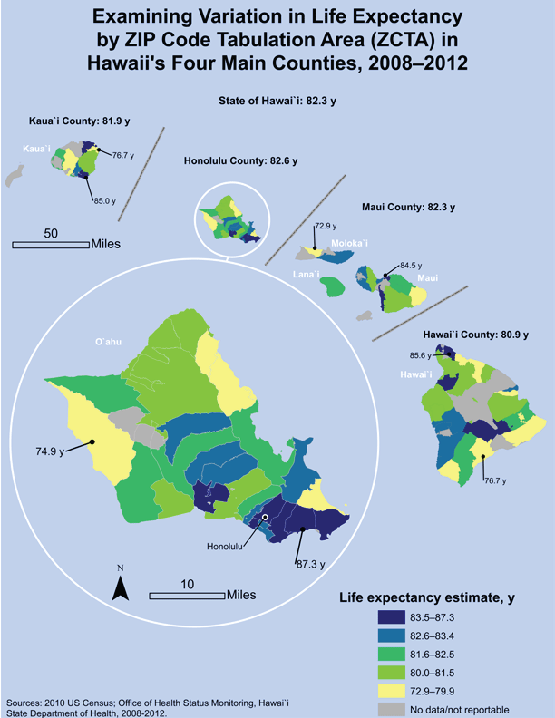 Despite comparable county-level estimates in Hawai`i, substantial variations in life expectancy exist by ZIP Code Tabulation Area (ZCTA) (14.4 years between the highest life expectancy and the lowest life expectancy), highlighting the importance of examining data at small geographic scales to identify spatial health disparities. The map helps enhance awareness of regions of high need for targeted funding allocation and public health interventions. Life expectancy estimates were grouped into quintiles; for each county, the ZCTA with the lowest estimate and the ZCTA with the highest estimate are indicated.