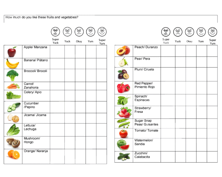 Fruits and Vegetables Assessment used in the Eating Veggies is Fun! Study, Los Angeles, California, 2015.