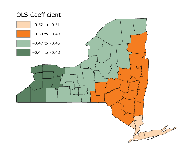 A map of New York State counties shows geographic distribution of obesity among men based on ordinary least squares (OLS) coefficients. OLS coefficients are larger in the southeast and smaller in the west.