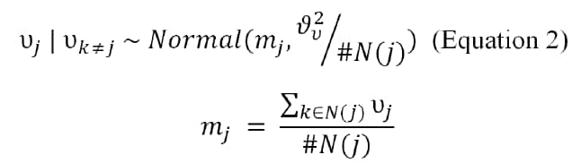 equation 2