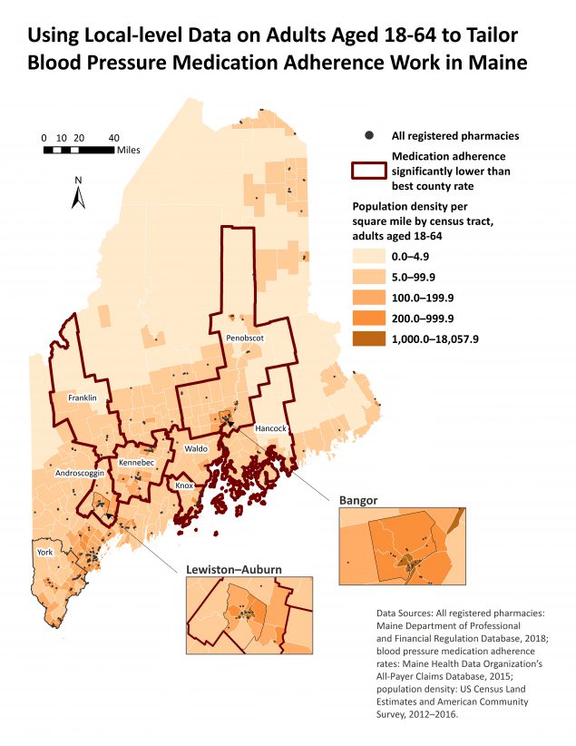 Maine licensed pharmacy locations, blood pressure medication adherence rates, and population density in 2018. Medication adherence in 2015 among Maine adults aged 18 to 64, calculated for renin–angiotensin system antagonists by using the proportion-of-days-covered method, was 83.8%26#37; (95%26#37; confidence interval, 83.4%26#37;–84.1%26#37;). York County had the highest adherence rate (85.2%26#37;; 95%26#37; confidence interval, 84.3%26#37;–86.0%26#37;). Counties with medication adherence rates significantly lower than the York County rate indicate where to focus interventions. Adult census tract–level population density for 2012 through 2016 indicates where to implement rural-specific interventions.