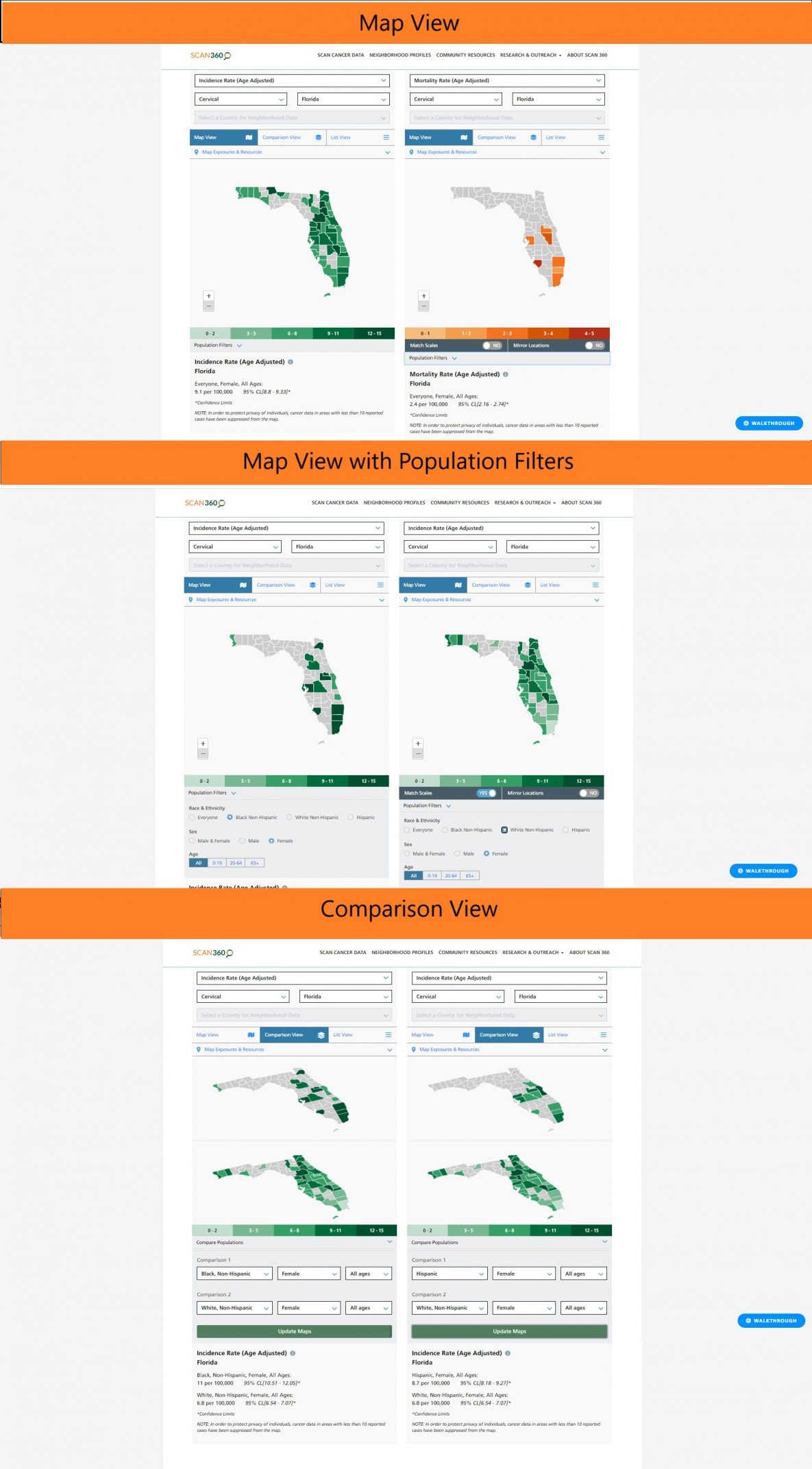 Map view, map view with population filters, and comparison view in SCAN360.