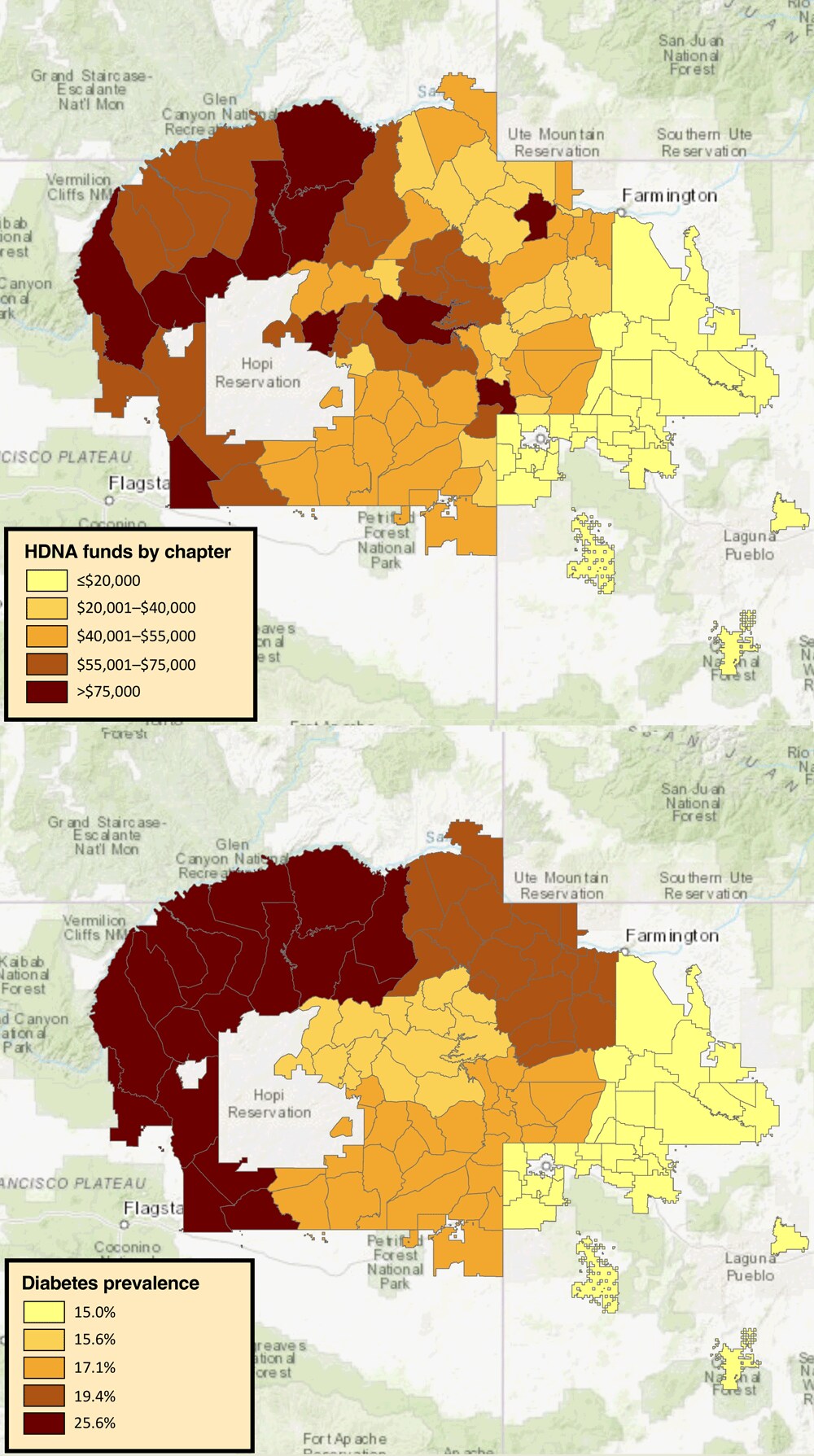 HDNA tax revenue, by chapter, and baseline diabetes prevalence, by region, on the Navajo Nation. Tax revenue was collected from fourth quarter of fiscal year 2015 through fourth quarter of fiscal year 2019. Baseline data collection of diabetes prevalence took place from 2013 through 2016. Abbreviation: HDNA, Healthy Diné Nation Act of 2014.