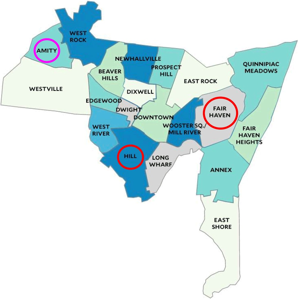 Location of neighborhoods in New Haven, Connecticut. A large proportion (62%) of Haven’s patients live in either the Hill or Fair Haven, 3 to 6 miles from Amity, which has the only retail pharmacy in New Haven that accepts payment over the telephone. Map adapted and reprinted with permission from the Yale Macmillan Center. In the adaptation, 2 red circles were added to highlight low-income neighborhoods (Fair Haven and Hill), and a purple circle was added to highlight a high-income neighborhood (Amity). Map tiles by Stamen Design; Creative Commons by 3.0 license (15).