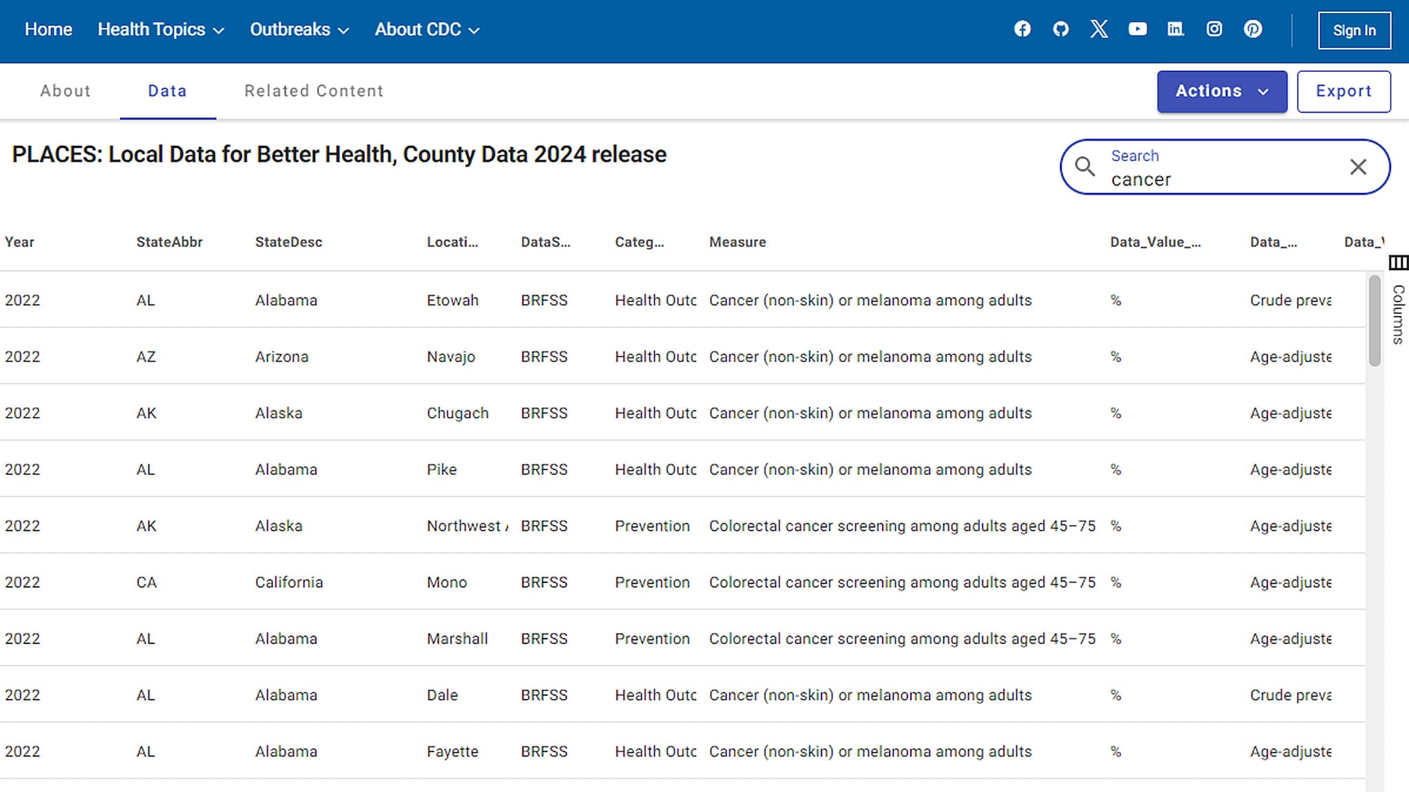 PLACES Data Portal data table view search auto fills table with related estimates (i.e. cancer).