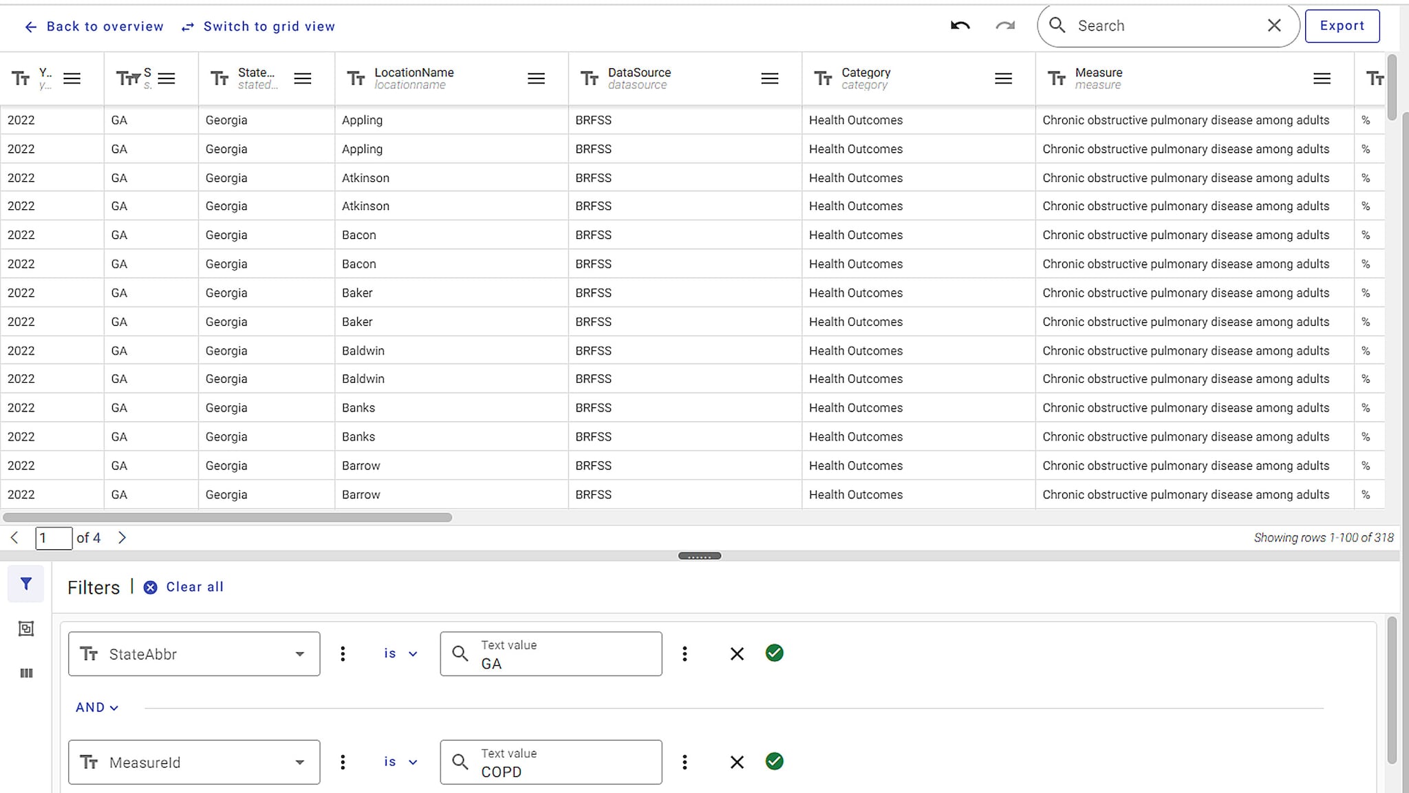 Data view screenshot displays Query filters of data by state (GA) and measure (COPD).