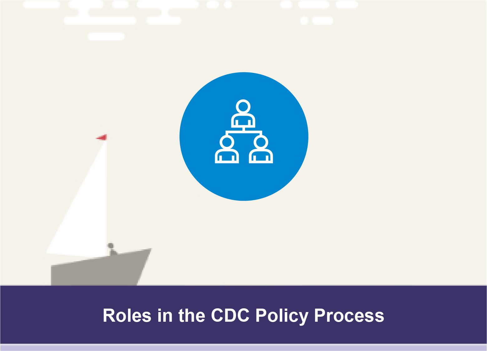 Roles in CDC Policy Process banner features an organization icon to represent roles in an organization