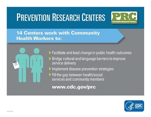 Community Health Workers Infographic