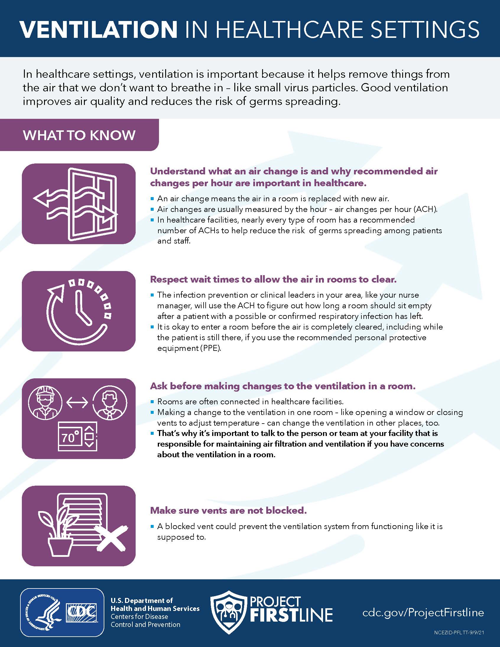 Ventilation in Healthcare Settings factsheet