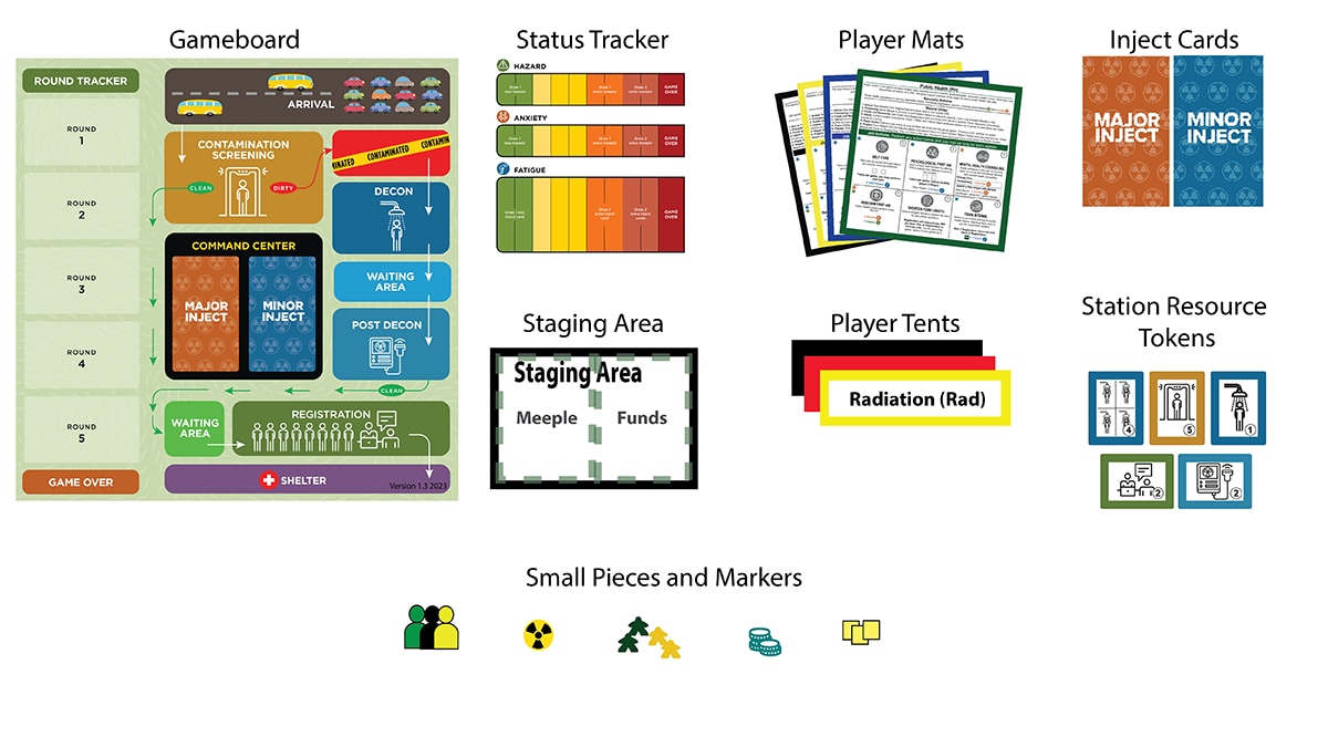 a total picture of the gameboard with mats, cards and other game pieces.