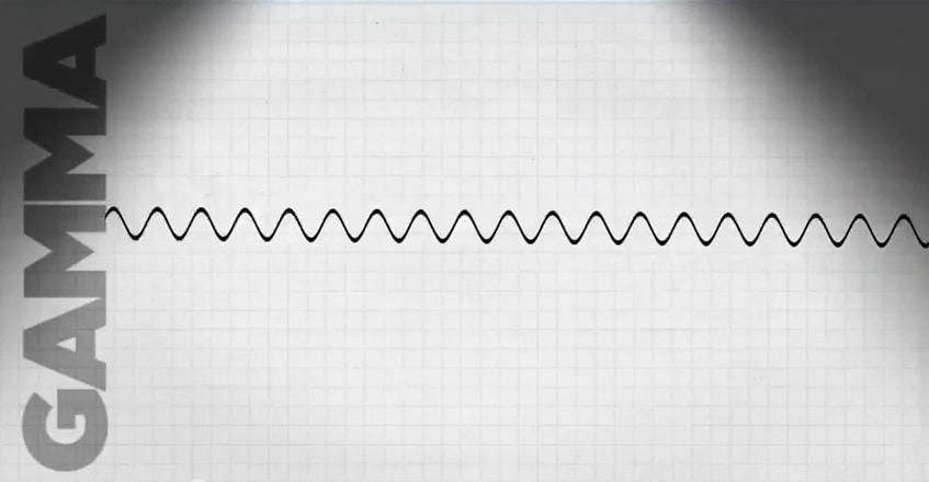 Drawing of a squiggly line showing the shape of a gamma ray.