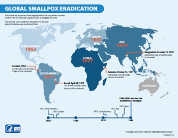 smallpix map date-line capture