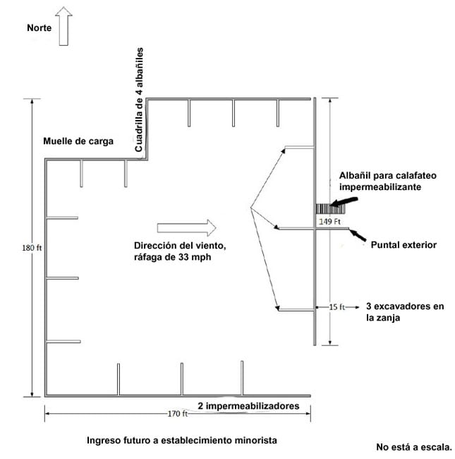 Diagrama. Lugar del incidente.