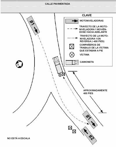 Figura 1: Aquí se ve un esquema de las calles del conjunto residencial.