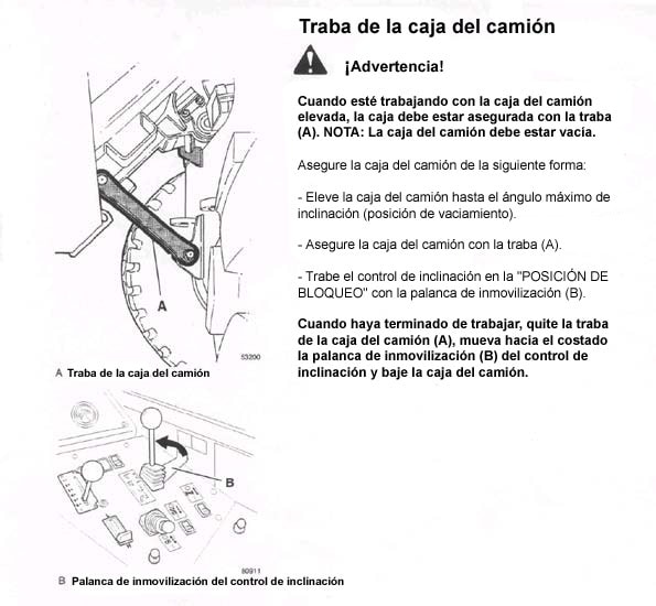 Esta figura muestra el procedimiento correcto para asegurar la traba de la caja del camión. La figura se usa con la autorización del concesionario del equipamiento y se encuentra en la página 118 del manual del operador.