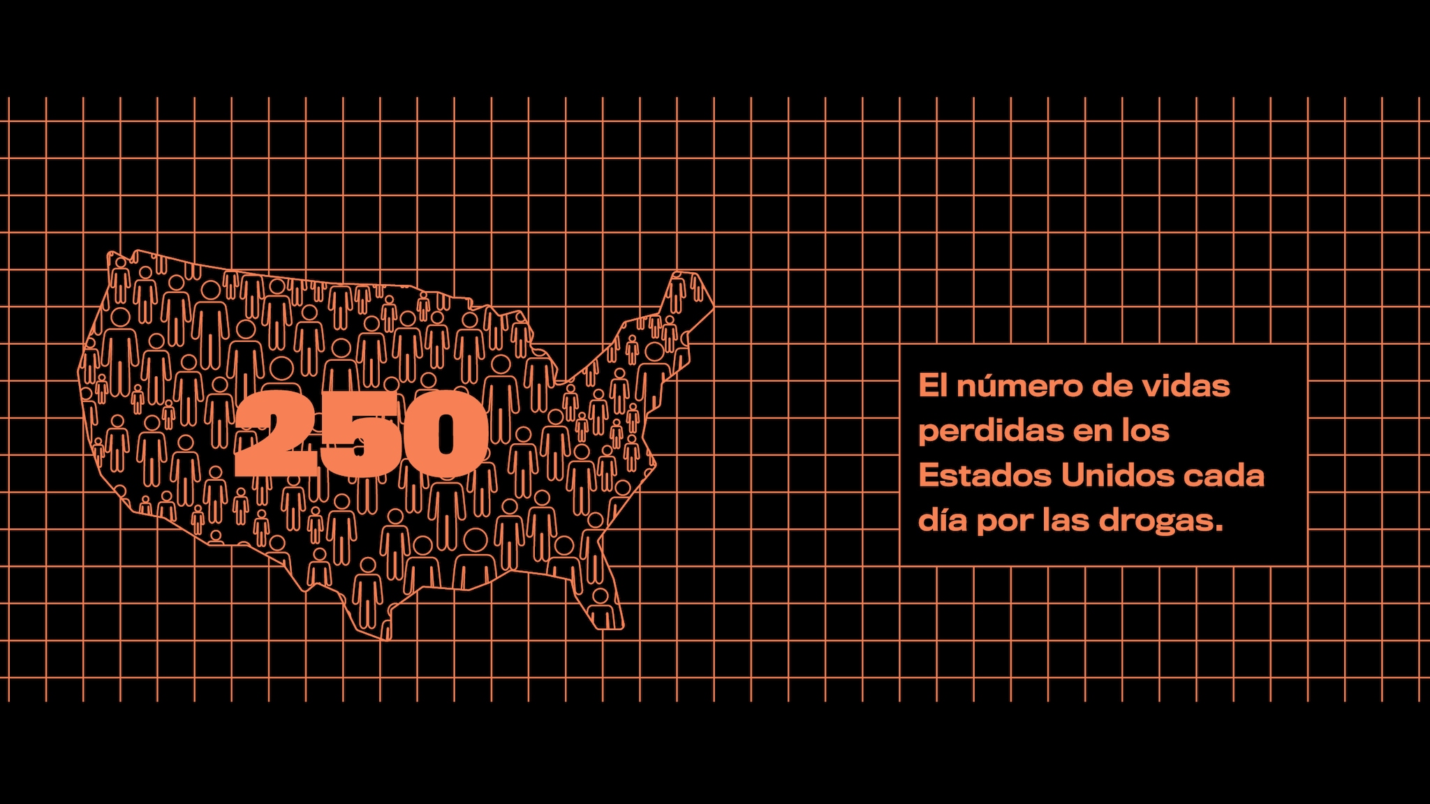 250: La cantidad de vidas perdidas por las drogas diariamente en los Estados Unidos.