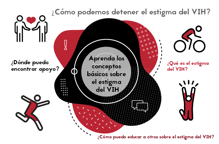 Aprenda los conceptos básicos sobre el estigjma del VIH