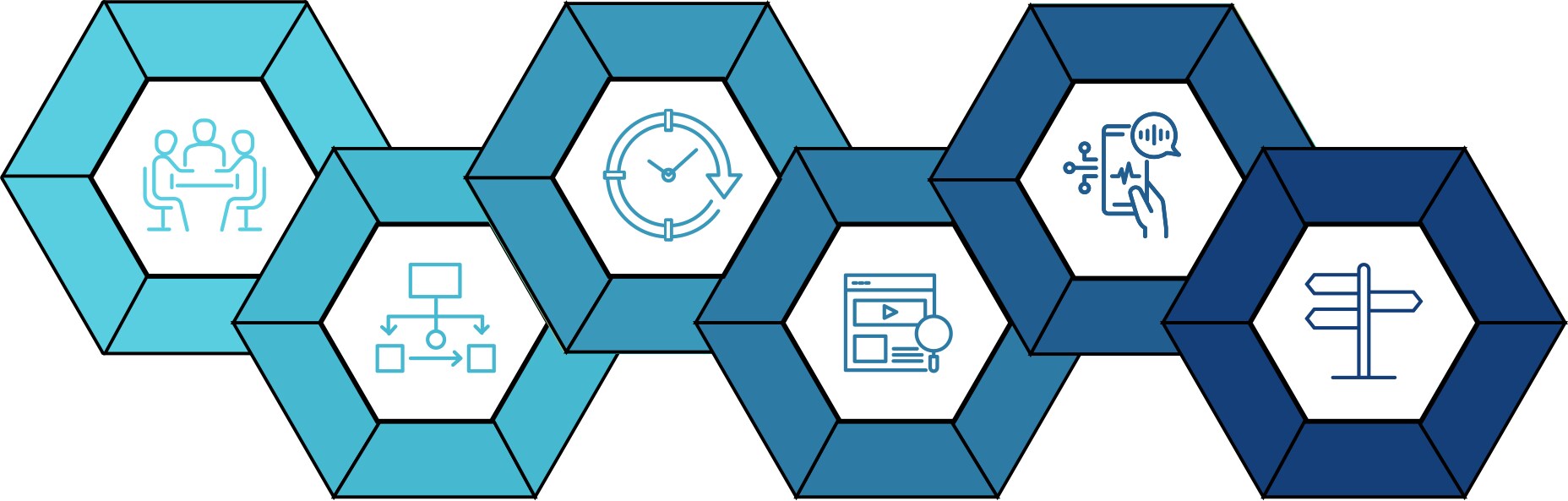 clear national data picture: prevent and stop spread; link data; provide timely recommendations and more county-level data; identify and monitor outbreaks; forecast how diseases will progress