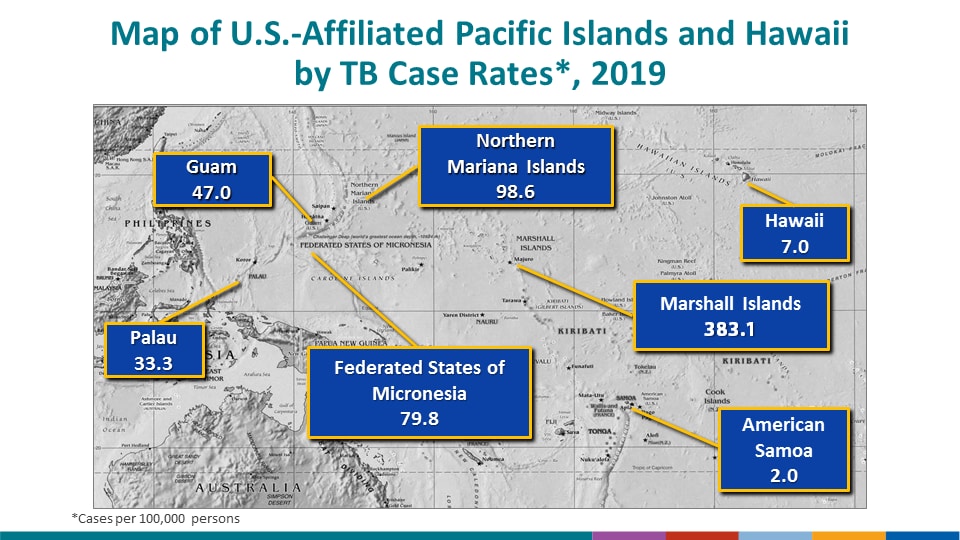 Among the U.S. territories, incidence rates ranged from 0.9 (U.S. Virgin Islands, not shown) to 98.6 (Commonwealth of the Northern Marianas Islands). For the three freely associated states, reported incidence rates were 33.3 for the Republic of Palau, 79.8 for the Federated States of Micronesia, and 383.1 for the Republic of the Marshall Islands.