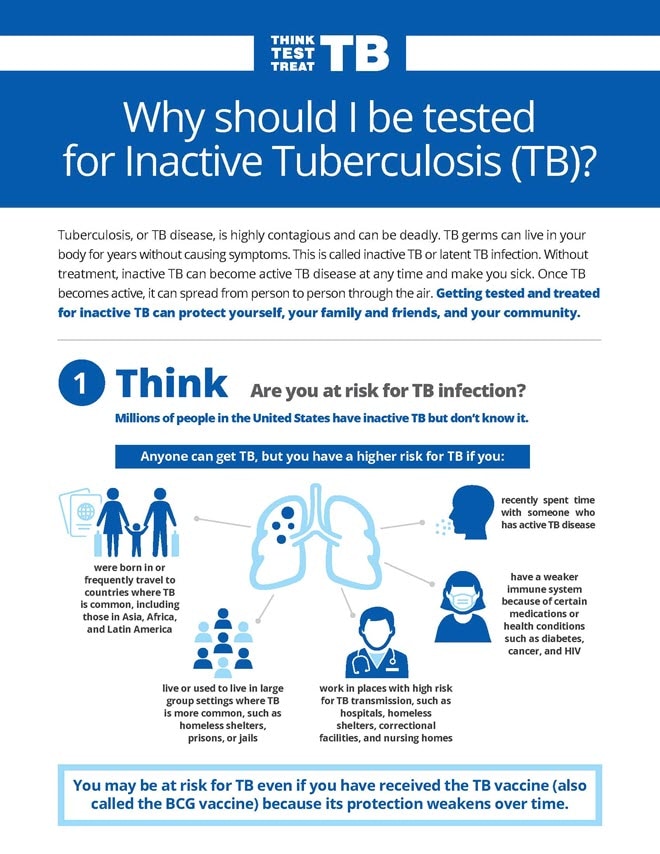 Why Should I be Tested for Inactive Tuberculosis (TB)? Fact Sheet